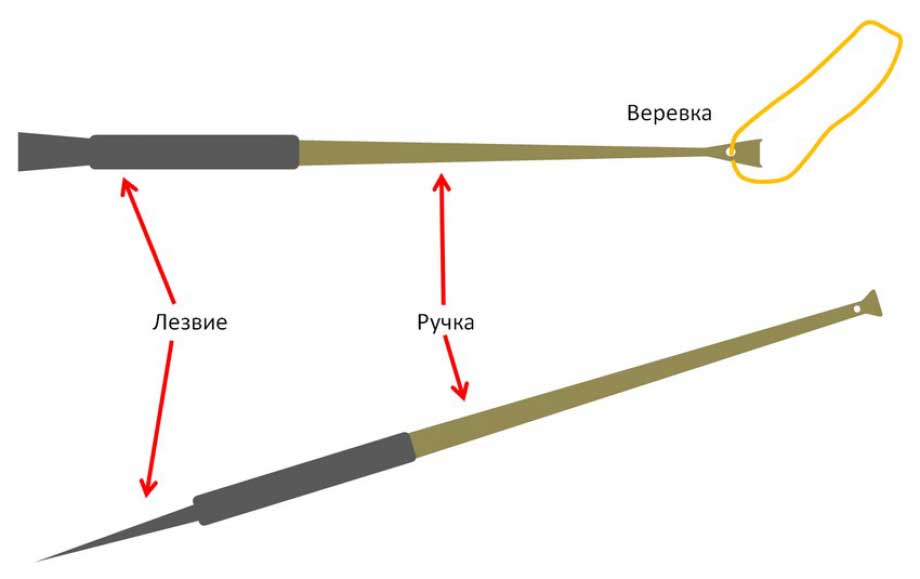 Пешня Для Зимней Рыбалки Купить Интернет