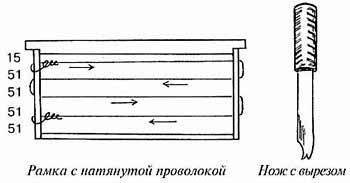 Расстояние между проволокой на рамке дадан схема